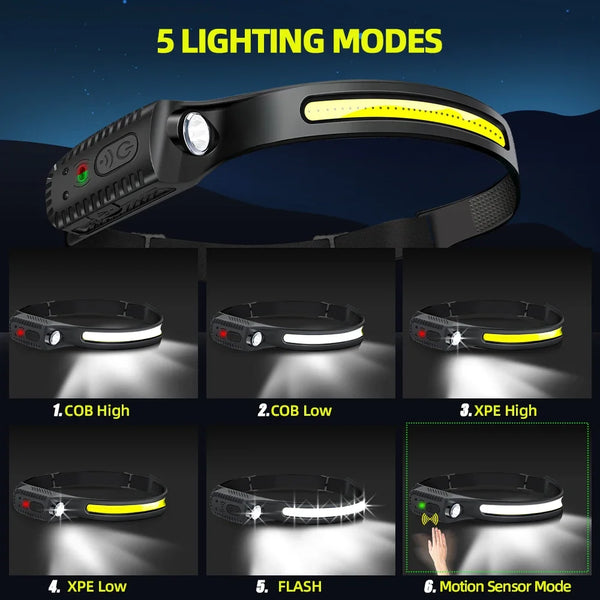 Titan Beam Pro LED Headlamp Light